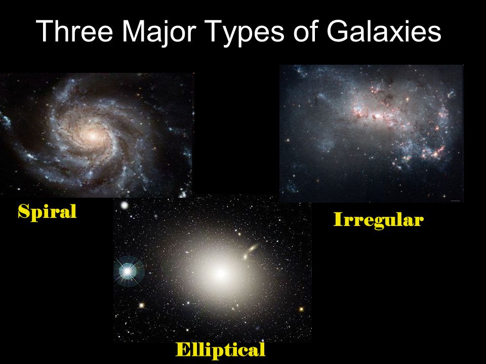 Galaxies - Mercerology